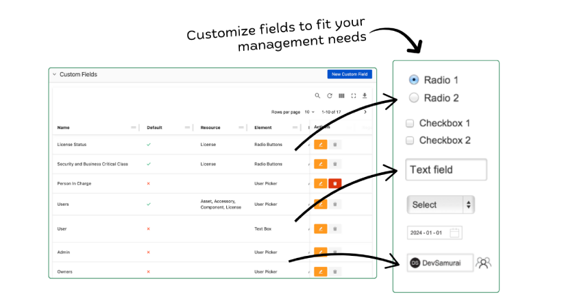 Customizable fields